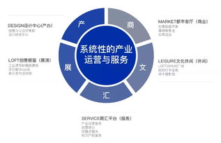 攜手共進，賦能城市 萬科杭州與杭實集團深度合作推動城市更新與企業總部管理升級